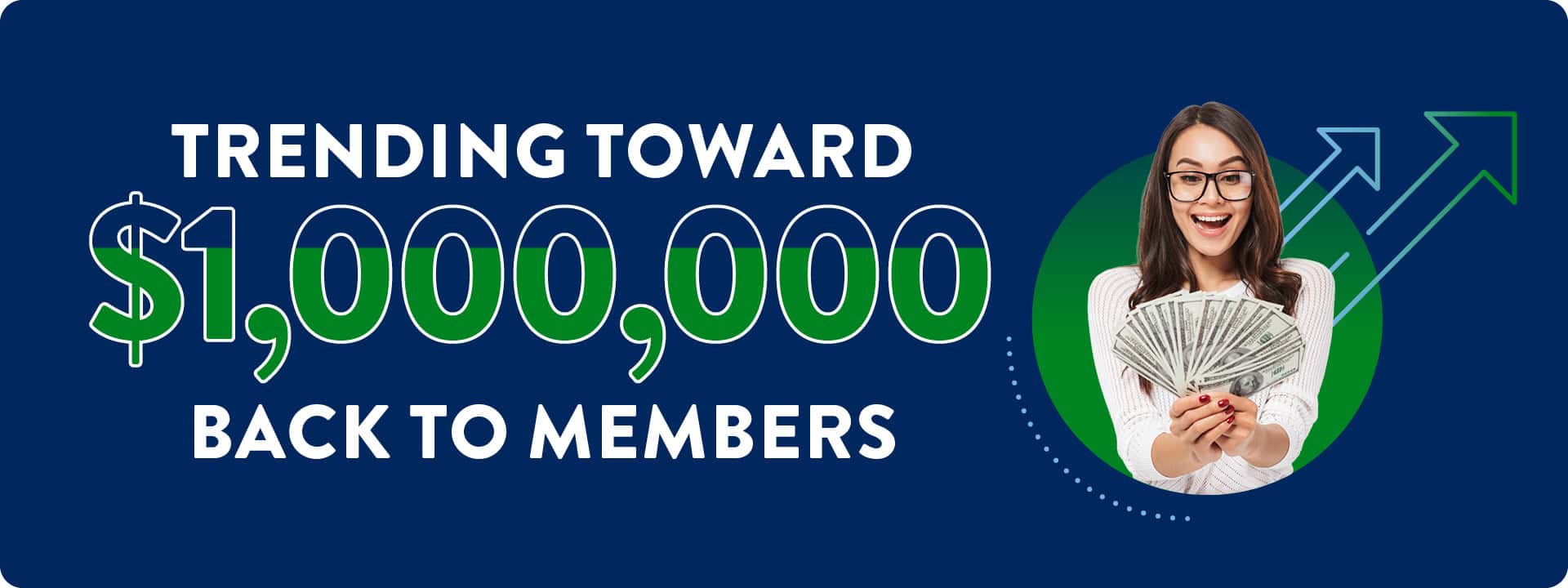 Trending towards $1,000,000 back to members.