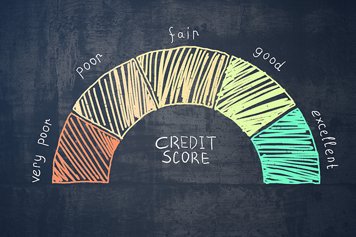 Understanding Credit Score